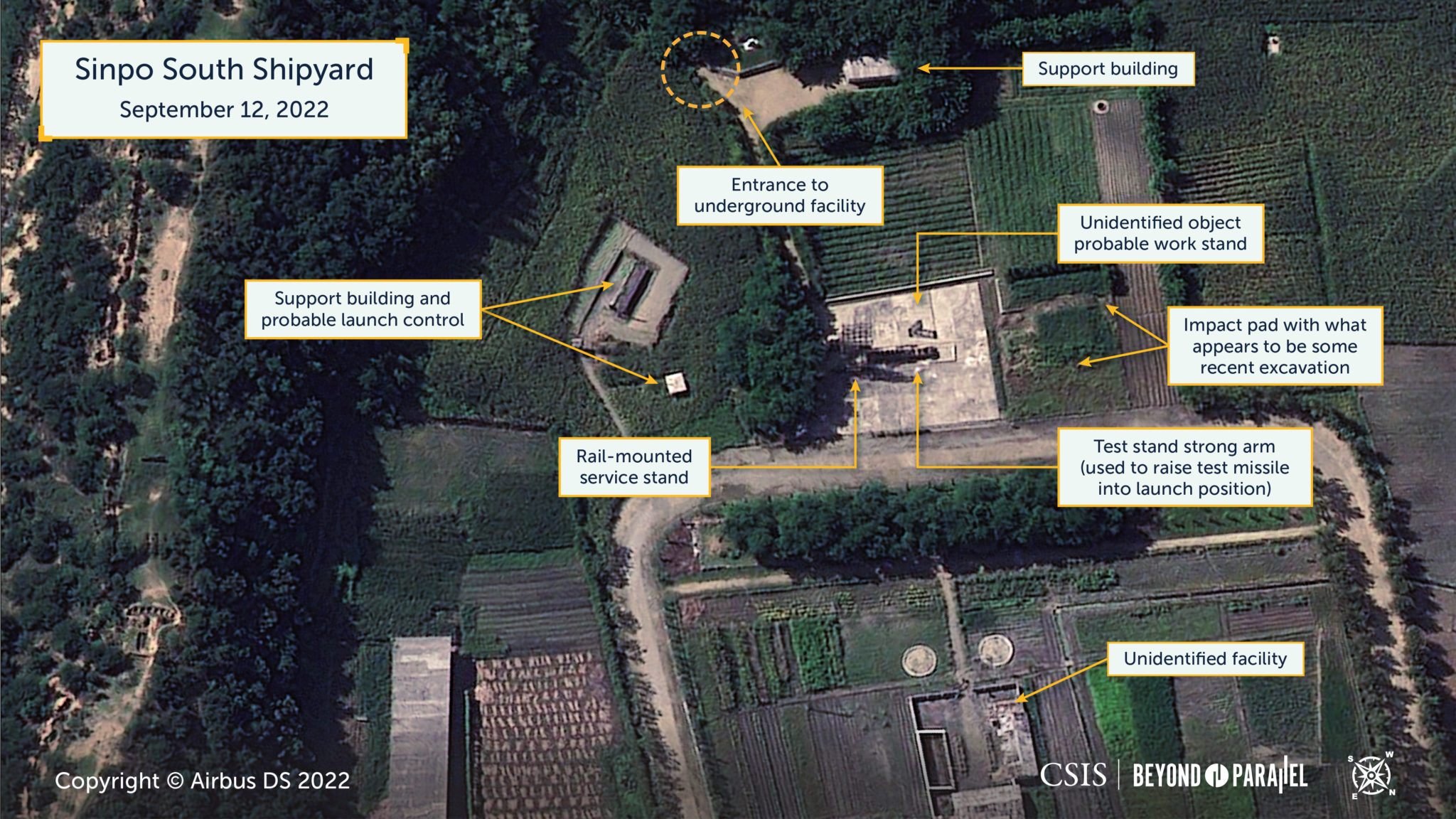 Sinpo South Shipyard Update: Vessel Movements and New Construction ...