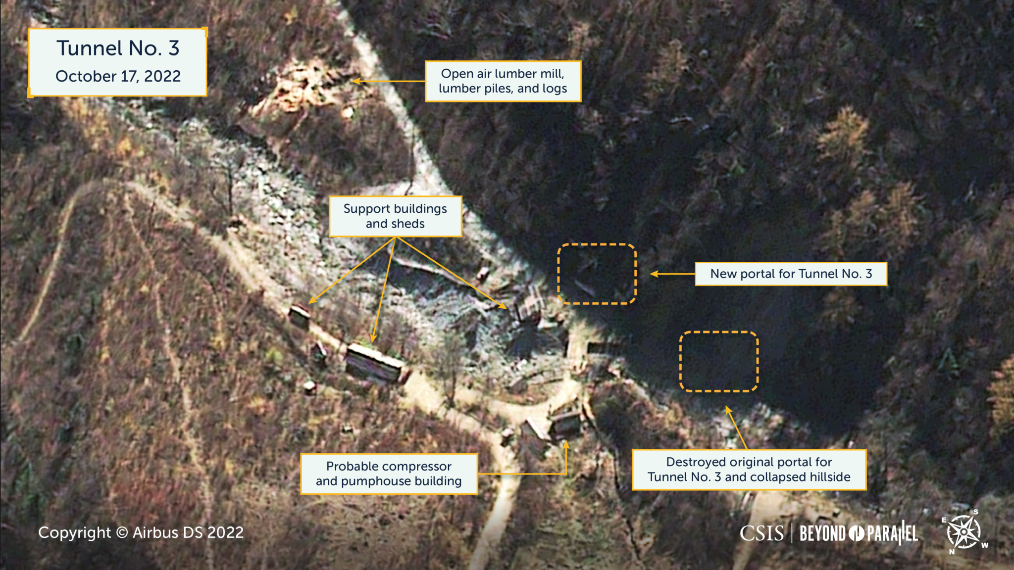 CSIS Satellite Imagery