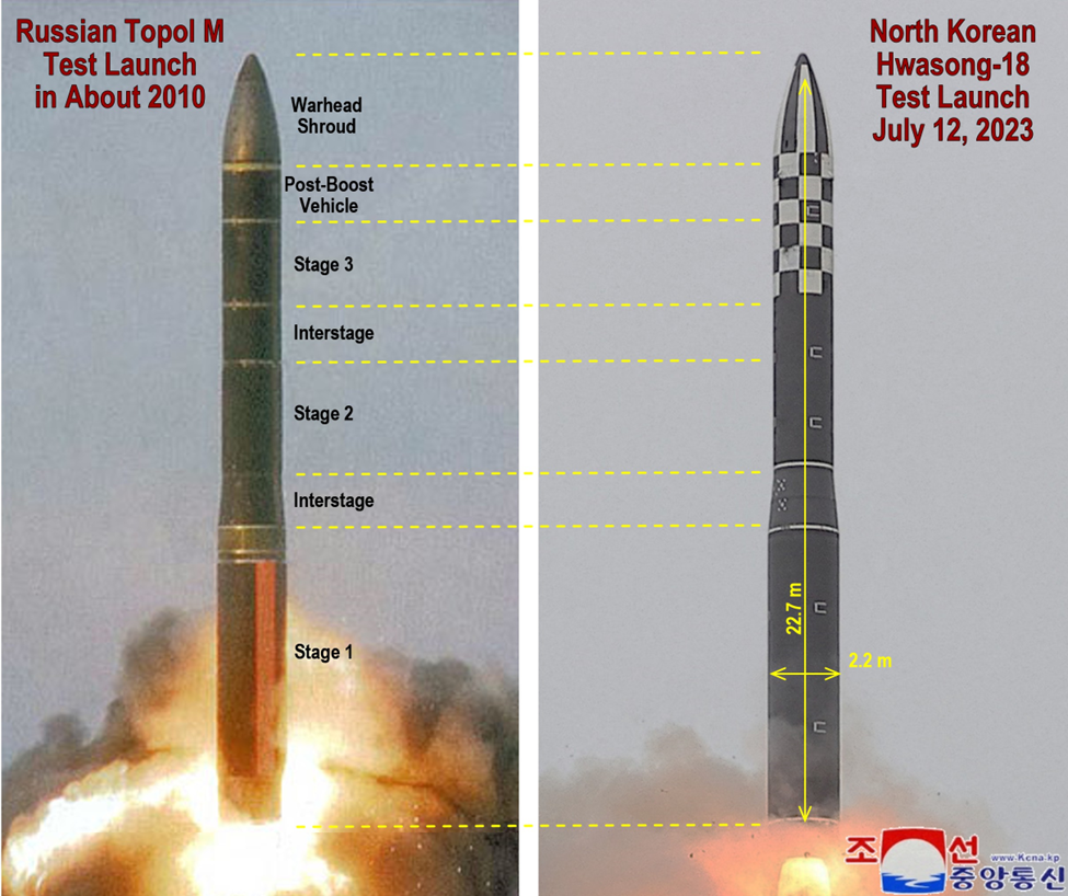 The Transfer of a Russian ICBM to North Korea?