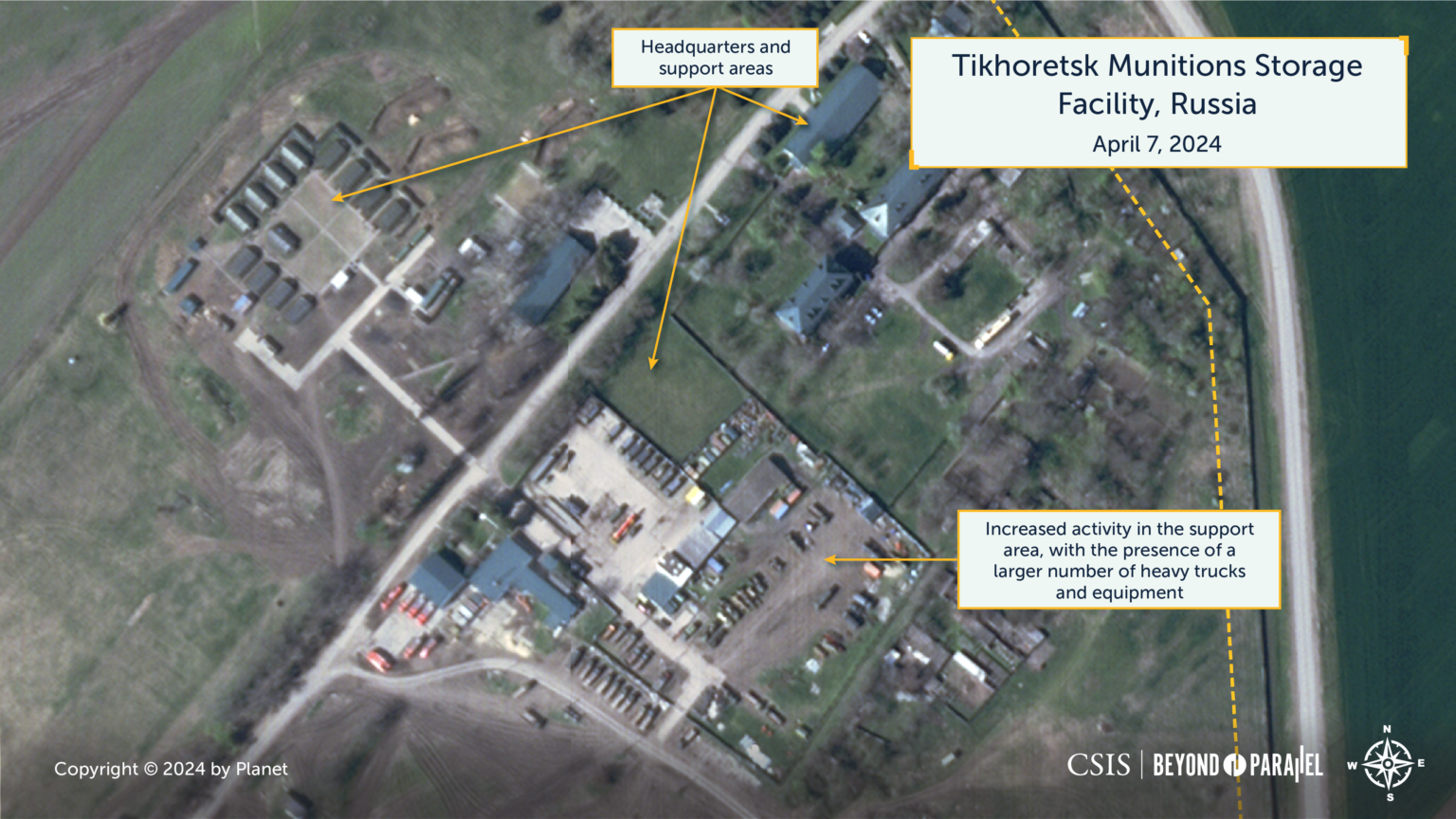 Tikhoretsk Recent Diversifying the Target List