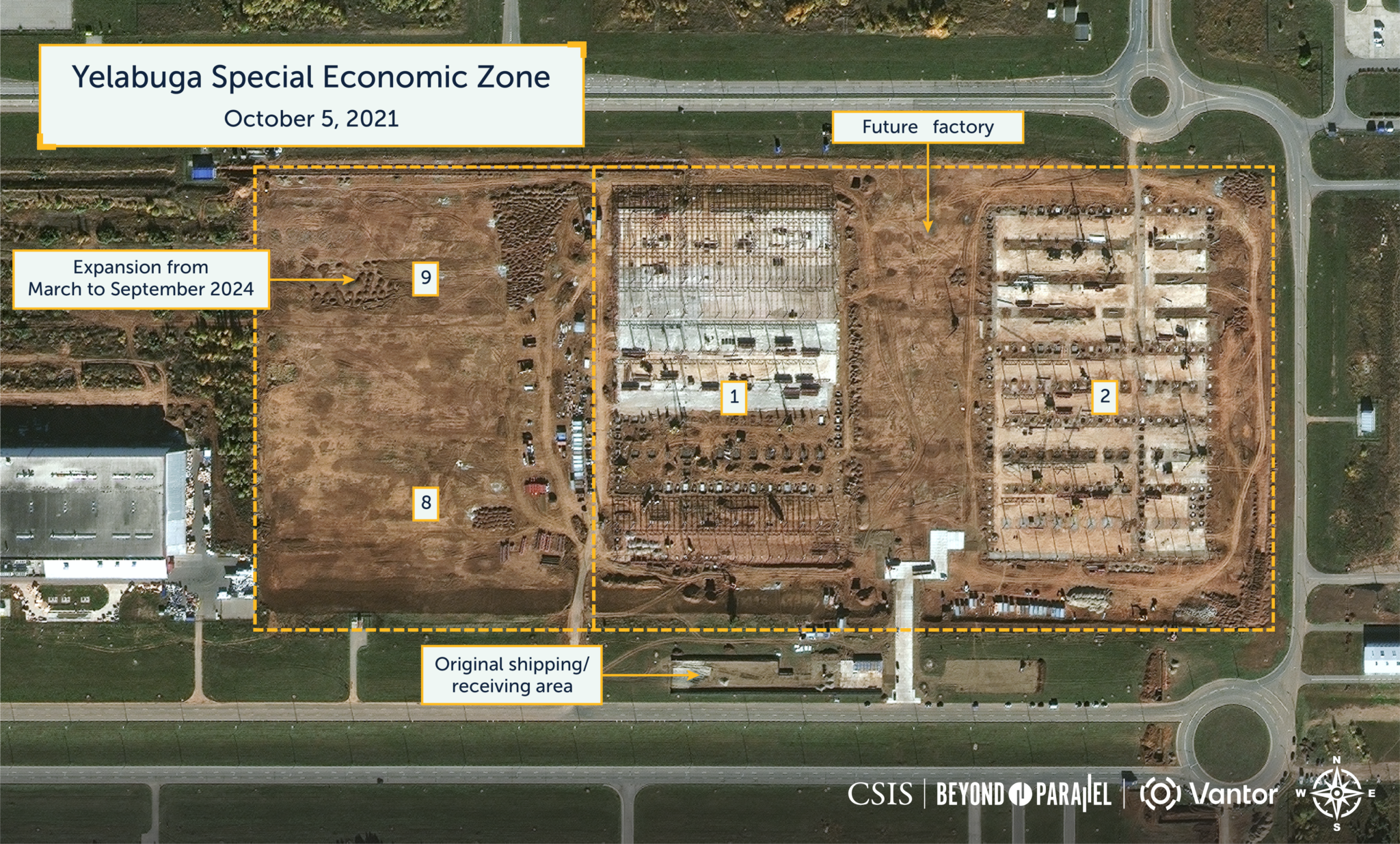A Closer Look at the Yelabuga UAV Factory - Beyond Parallel